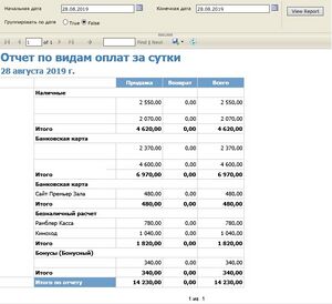 Отчет по видам оплат за сутки.jpg
